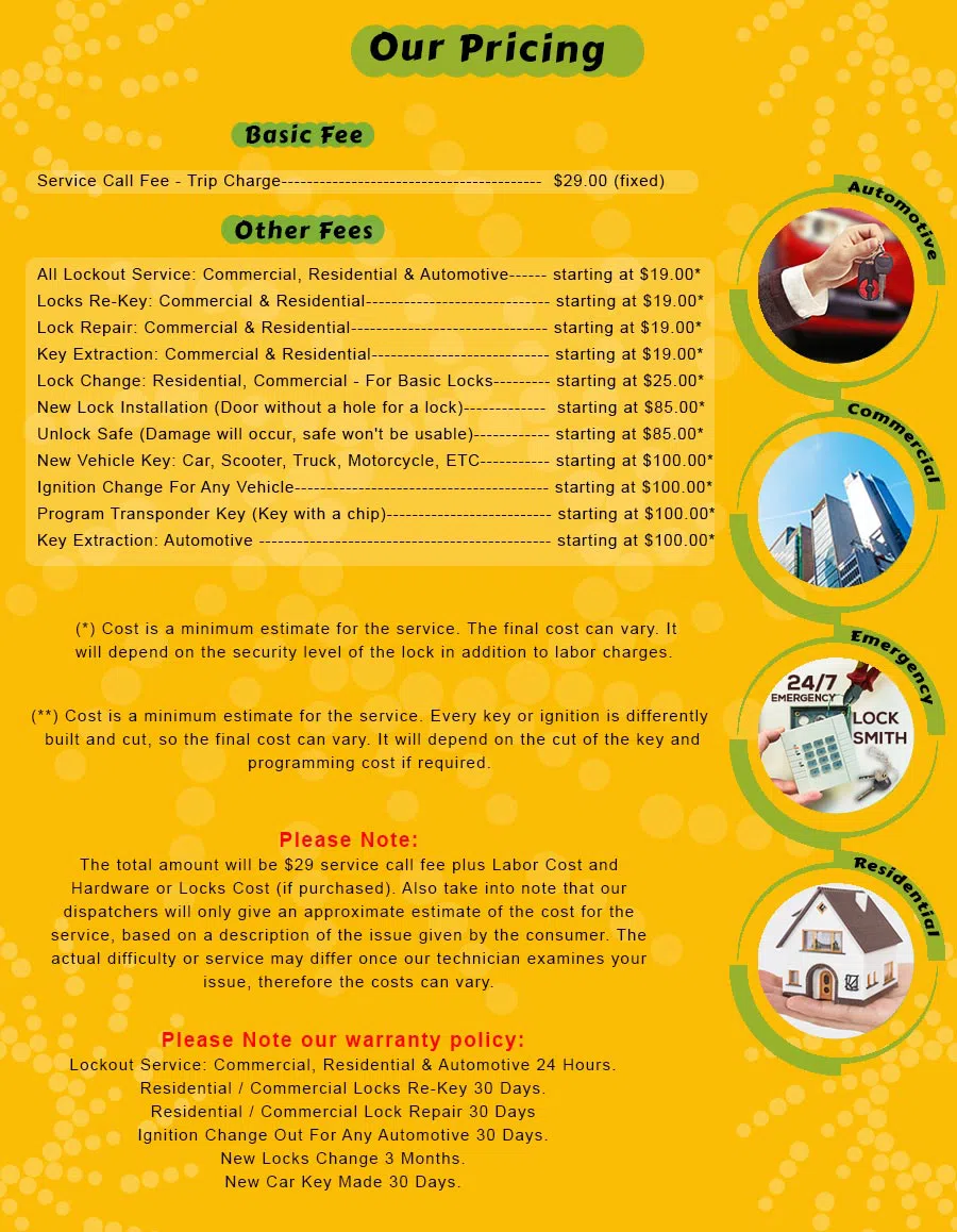 Boynton Beach Locksmith Store Boynton Beach, FL 561-962-2335